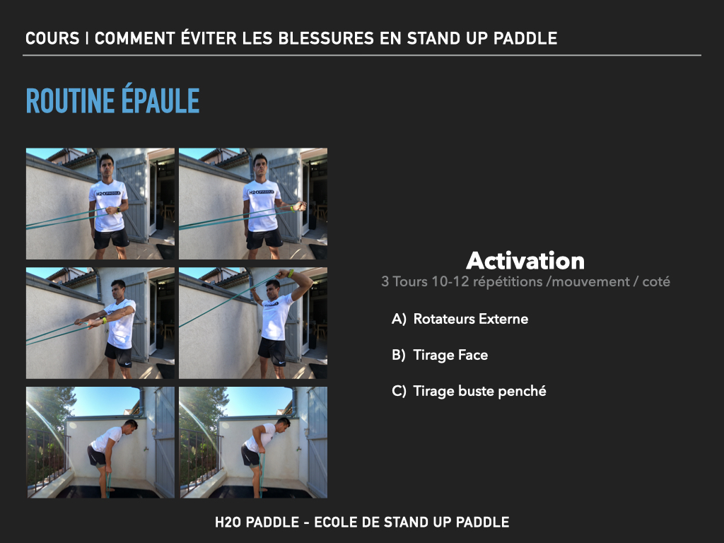 Routine activation pour limiter les risques de blessures au niveau de l'épaule en stand up paddle 